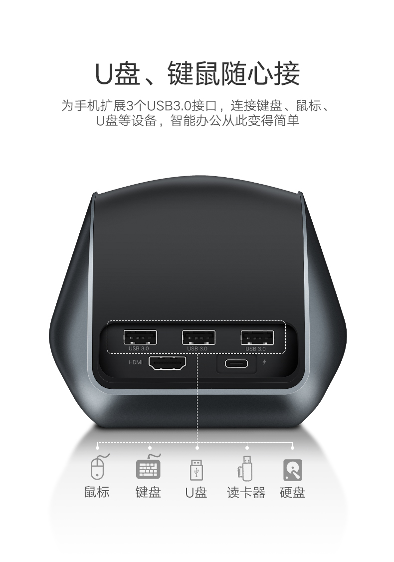 绿联华为P20投屏助手，手机投屏Type-C扩展坞