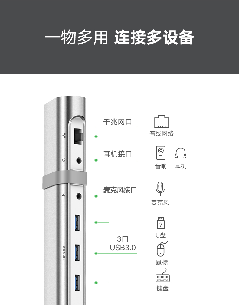 绿联Type-C多功能扩展坞