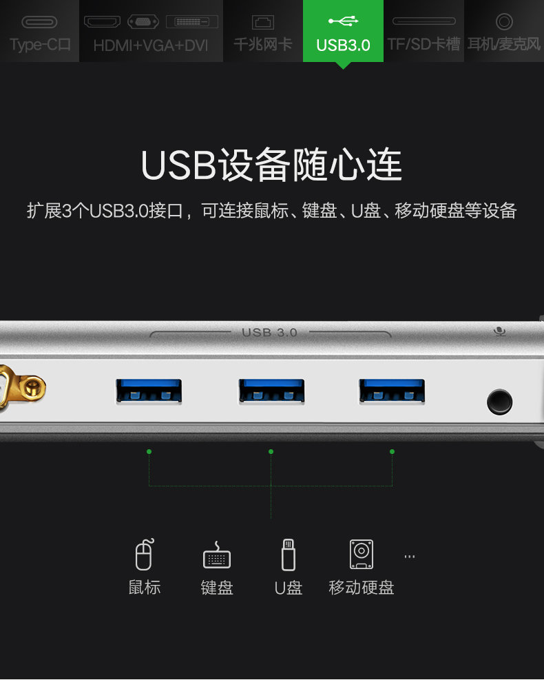 绿联Type-C多功能扩展坞