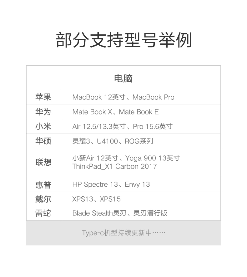 绿联Type-C多功能扩展坞
