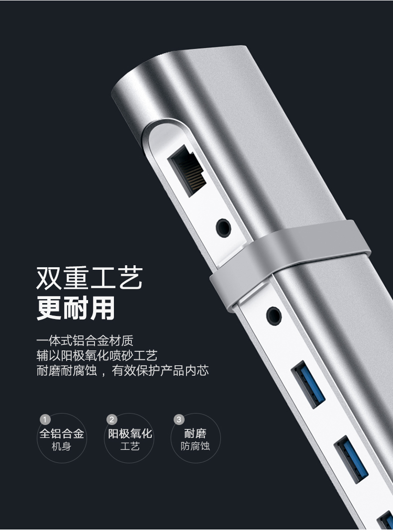 绿联Type-C多功能扩展坞