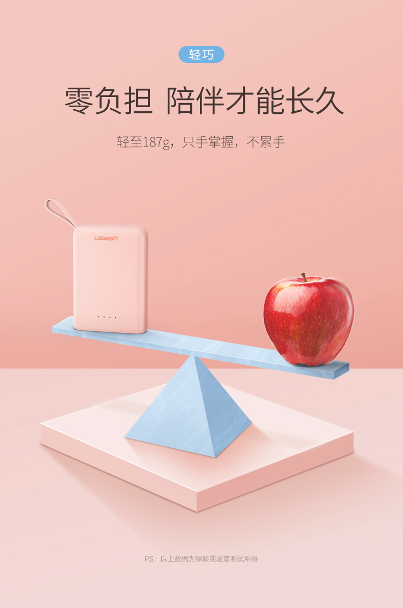 绿联迷你充电宝,10000毫安女生便携移动电源